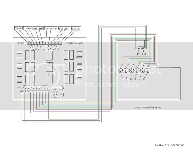 SoundcardDACWiringDiagram.jpg