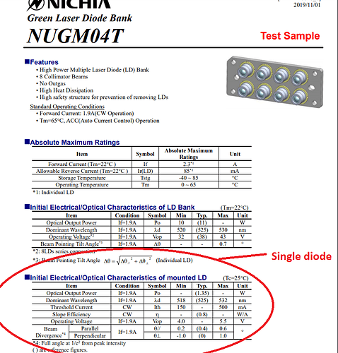 NUGM04T Specs