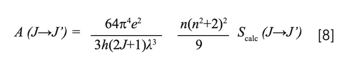 figure image