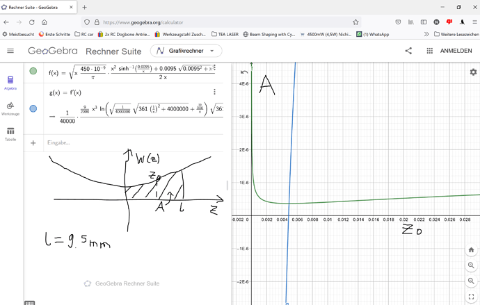 Calculation x_Rayleigh_length_y_logitudinal_area_COMMENTED