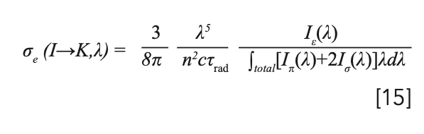 figure image