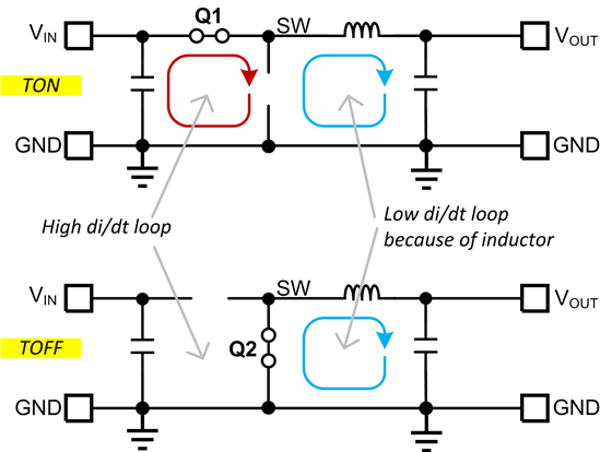 4846.Figure 1 Buck Current Loops.png-550x0