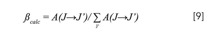 figure image